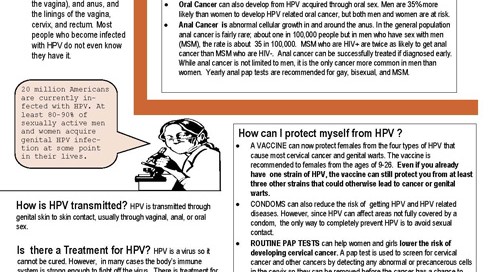 HPV Factsheet